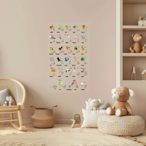 Sticker mural - Alphabet arabe